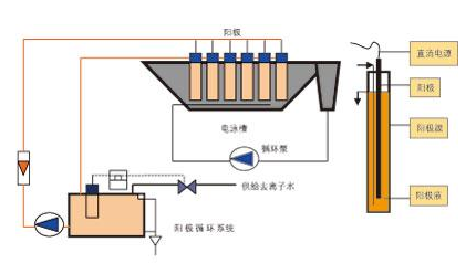 生态友好型产品——未来生活的绿色选择
