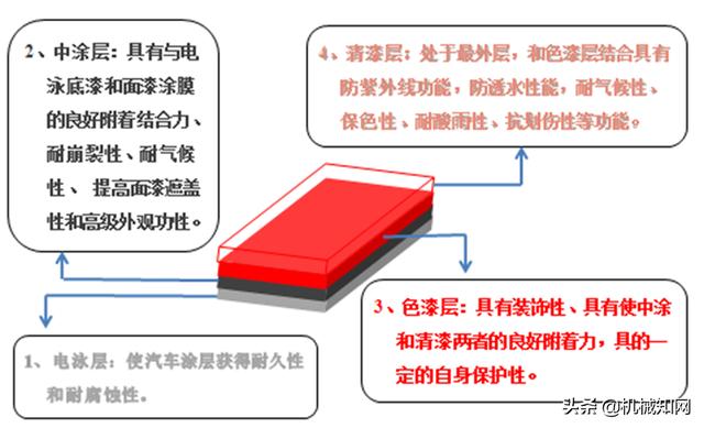 绿色政策：迈向可持续发展的新纪元